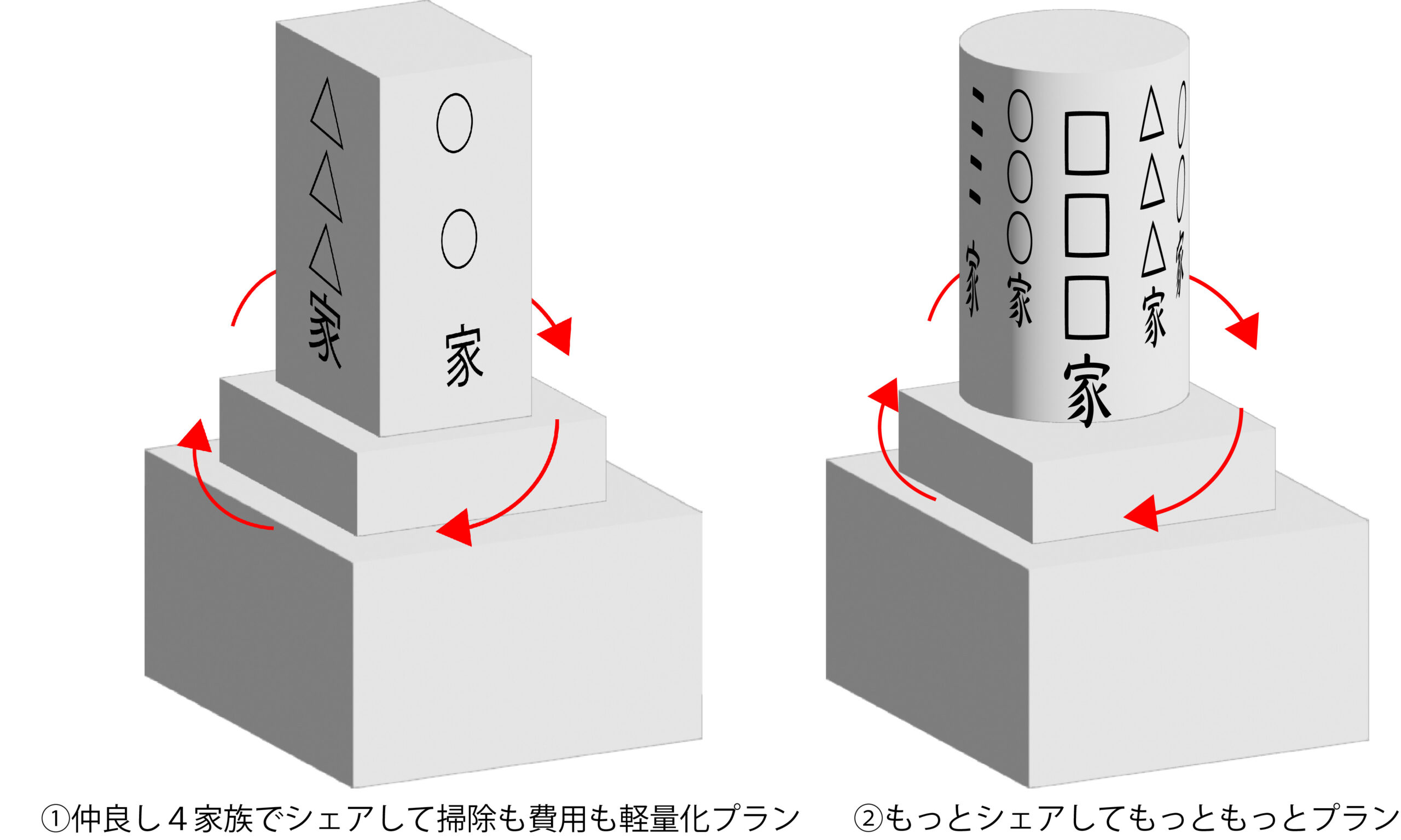 お墓